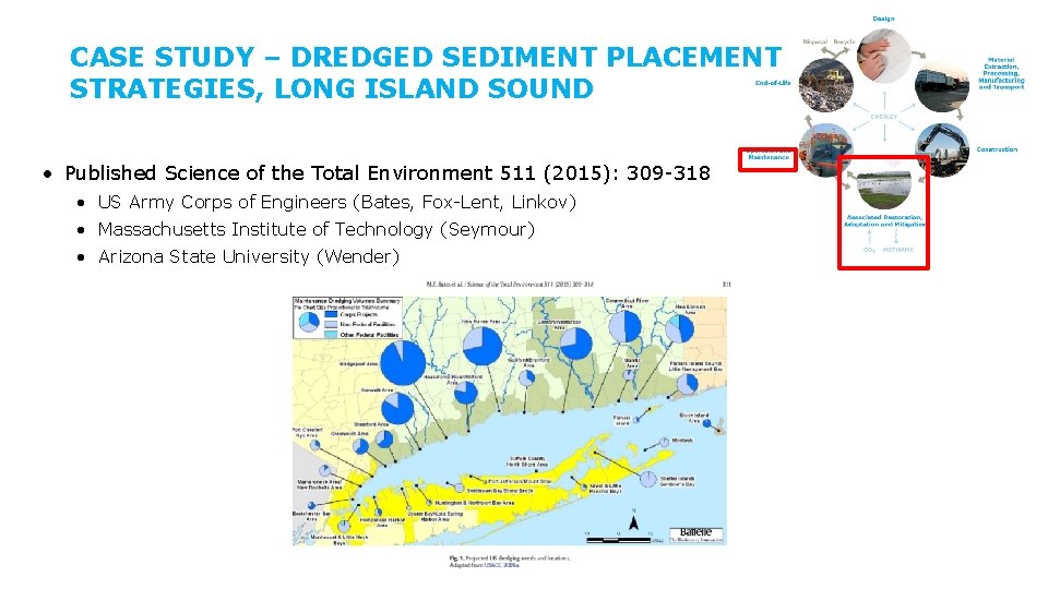 CASE STUDY – DREDGED SEDIMENT PLACEMENT STRATEGIES, LONG ISLAND SOUND • Published Science of