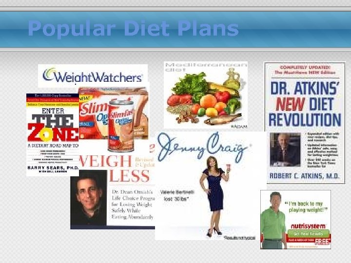 Popular Diet Plans 
