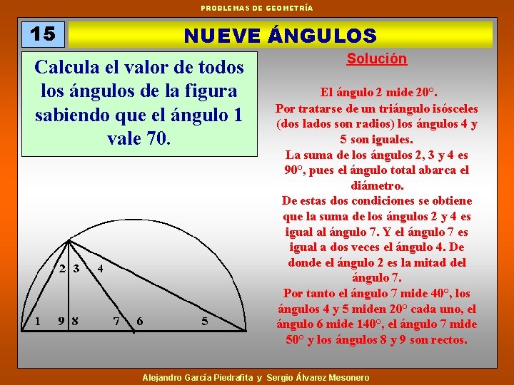 PROBLEMAS DE GEOMETRÍA 15 NUEVE ÁNGULOS Calcula el valor de todos los ángulos de