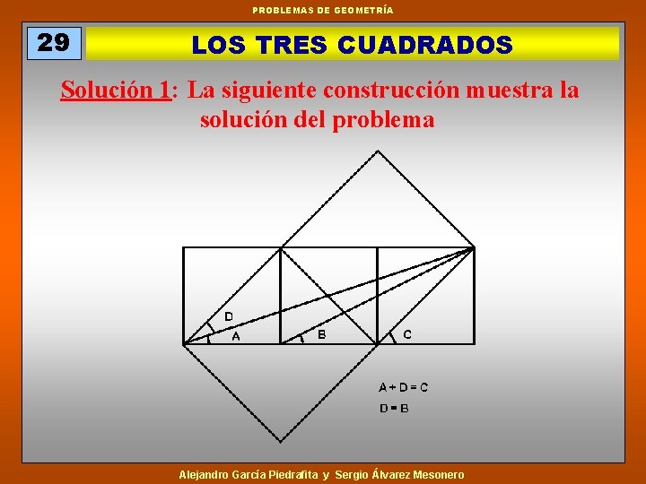 PROBLEMAS DE GEOMETRÍA 29 LOS TRES CUADRADOS Solución 1: La siguiente construcción muestra la