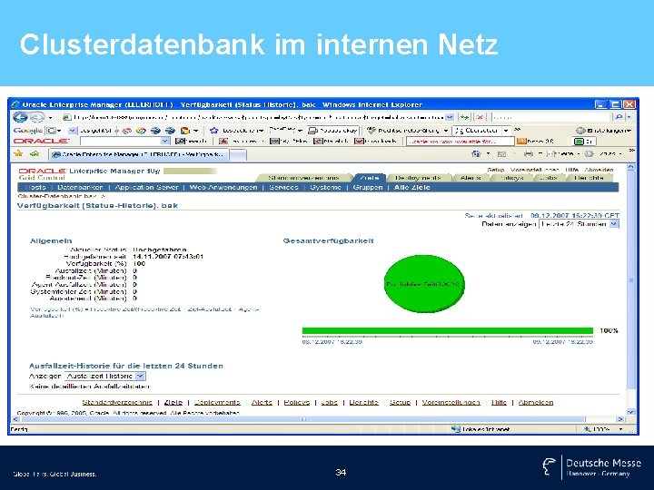 Clusterdatenbank im internen Netz 34 