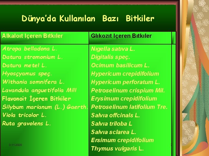 Dünya’da Kullanılan Bazı Bitkiler Alkaloıt Içeren Bıtkıler Glıkozıt Içeren Bıtkıler Atropa belladona L. Datura