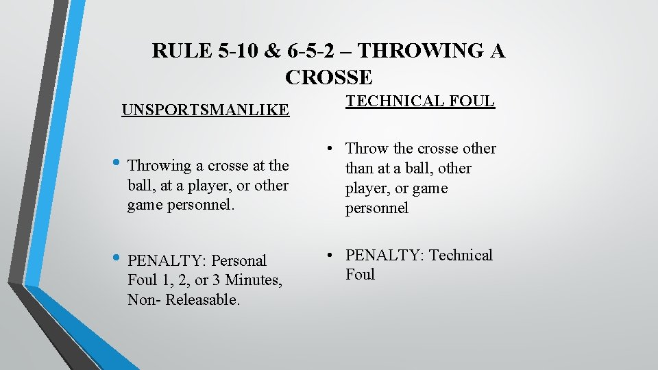 RULE 5 -10 & 6 -5 -2 – THROWING A CROSSE UNSPORTSMANLIKE • Throwing