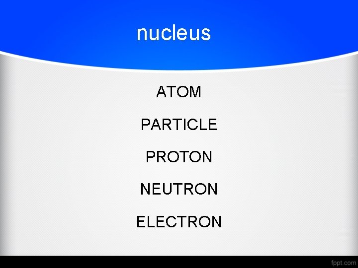 nucleus ATOM PARTICLE PROTON NEUTRON ELECTRON 