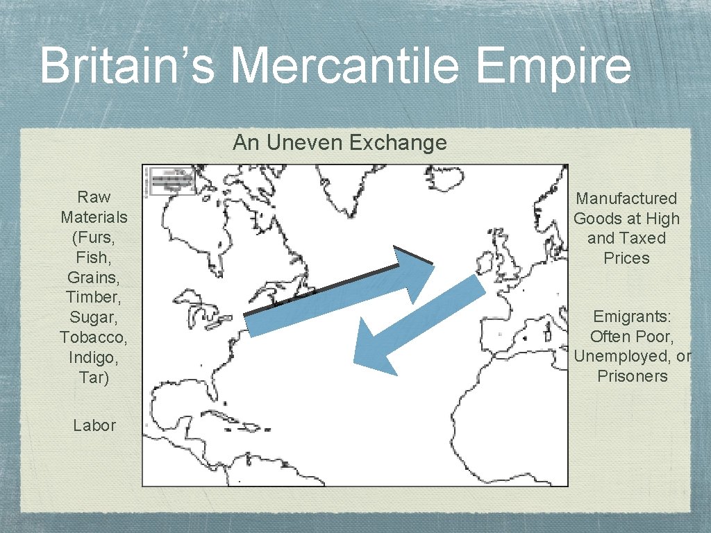 Britain’s Mercantile Empire An Uneven Exchange Raw Materials (Furs, Fish, Grains, Timber, Sugar, Tobacco,