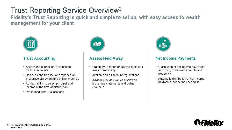 Trust Reporting Service Overview 2 Fidelity’s Trust Reporting is quick and simple to set Trust Reporting Service Overview 2 Fidelity’s Trust Reporting is quick and simple to set