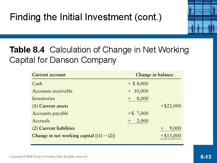 Finding the Initial Investment (cont. ) Table 8. 4 Calculation of Change in Net