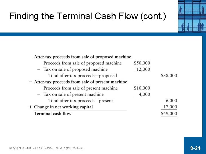 Finding the Terminal Cash Flow (cont. ) Copyright © 2009 Pearson Prentice Hall. All