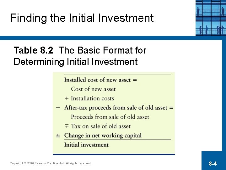 Finding the Initial Investment Table 8. 2 The Basic Format for Determining Initial Investment