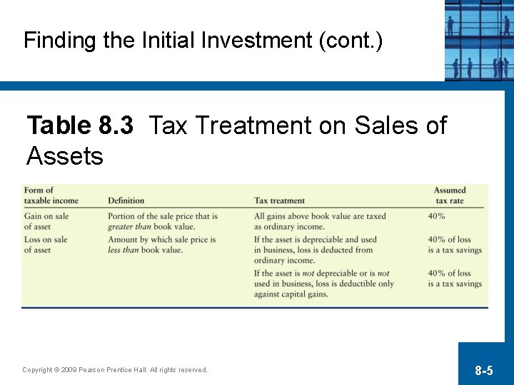 Finding the Initial Investment (cont. ) Table 8. 3 Tax Treatment on Sales of