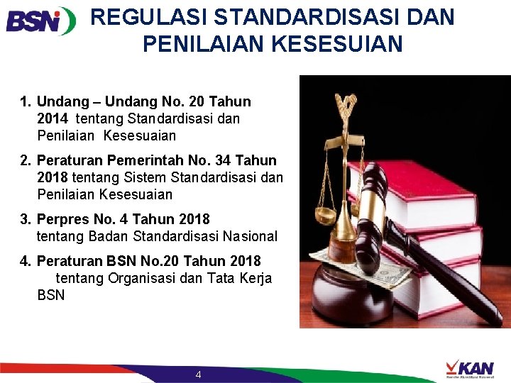 REGULASI STANDARDISASI DAN PENILAIAN KESESUIAN 1. Undang – Undang No. 20 Tahun 2014 tentang