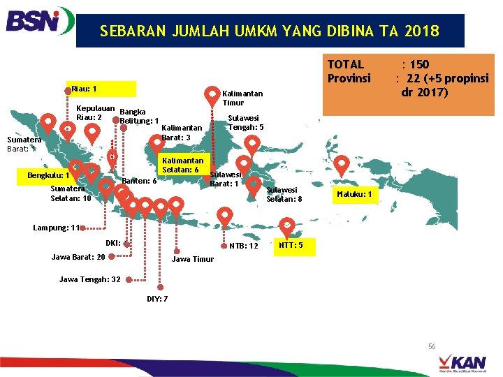 SEBARAN JUMLAH UMKM YANG DIBINA TA 2018 TOTAL Provinsi Riau: 1 Kepulauan Bangka Riau: