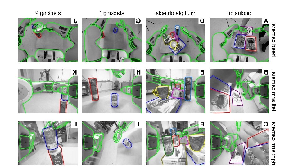 Perception • Object detection: using Sim. Track • Tracking objects in realtime • Knowledge