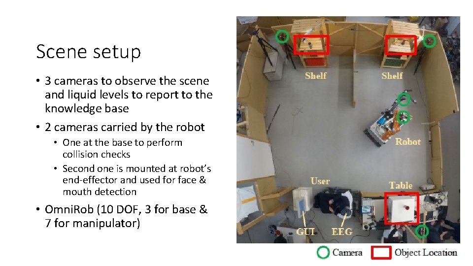Scene setup • 3 cameras to observe the scene and liquid levels to report