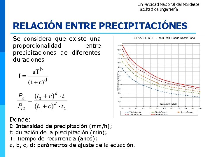 Universidad Nacional del Nordeste Facultad de Ingeniería RELACIÓN ENTRE PRECIPITACIÓNES Se considera que existe