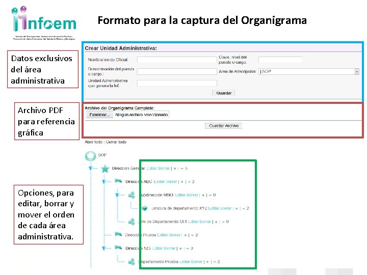 Formato para la captura del Organigrama Datos exclusivos del área administrativa Archivo PDF para