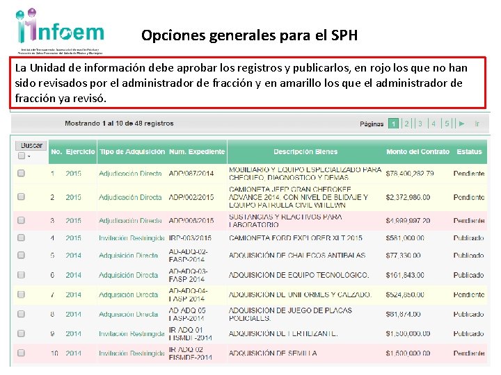 Opciones generales para el SPH La Unidad de información debe aprobar los registros y
