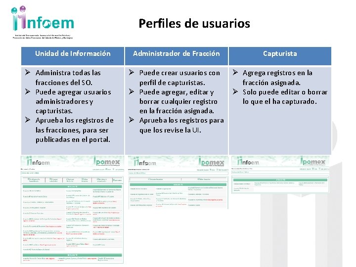 Perfiles de usuarios Unidad de Información Ø Administra todas las fracciones del SO. Ø