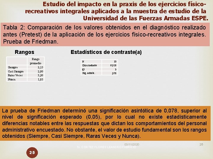 Estudio del impacto en la praxis de los ejercicios físicorecreativos integrales aplicados a la
