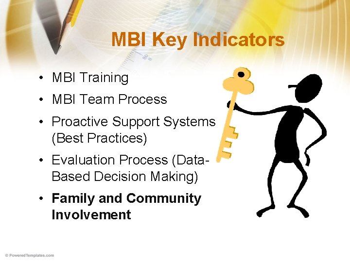 MBI Key Indicators • MBI Training • MBI Team Process • Proactive Support Systems