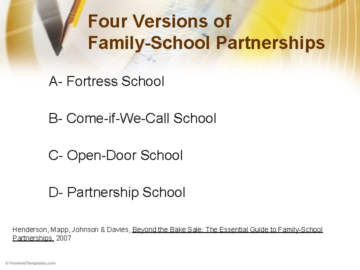 Four Versions of Family-School Partnerships A- Fortress School B- Come-if-We-Call School C- Open-Door School