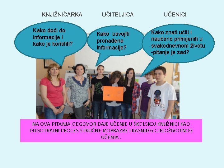KNJIŽNIČARKA Kako doći do informacije i kako je koristiti? UČITELJICA Kako usvojiti pronađene informacije?
