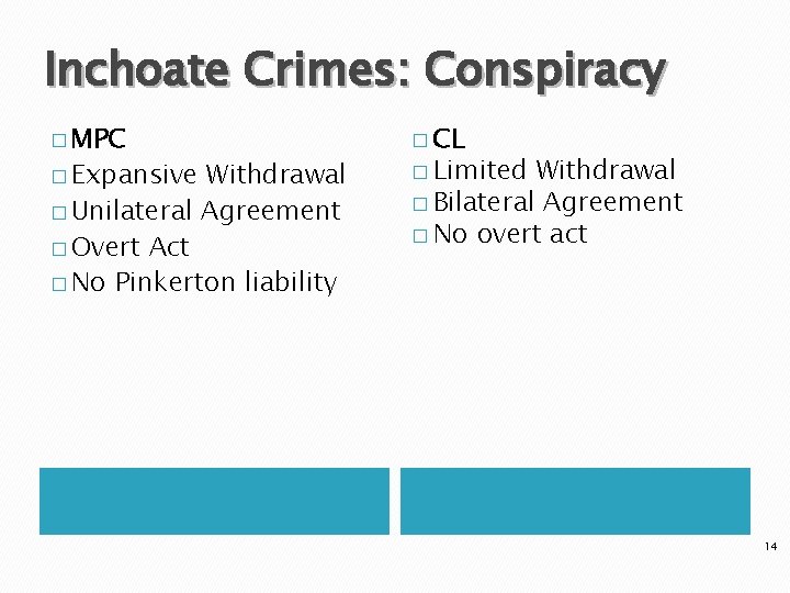 Inchoate Crimes: Conspiracy � MPC � Expansive Withdrawal � Unilateral Agreement � Overt Act