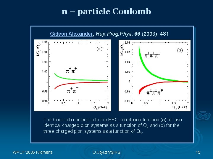 n – particle Coulomb Gideon Alexander, Rep. Prog. Phys. 66 (2003), 481 The Coulomb