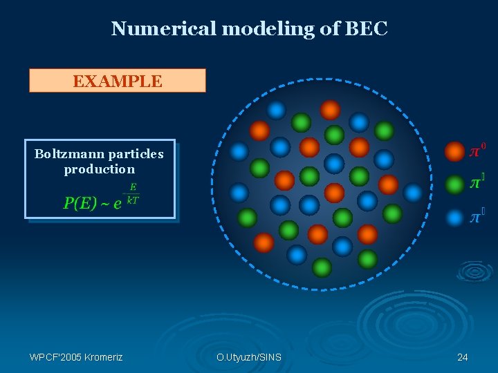 Numerical modeling of BEC EXAMPLE Boltzmann particles production WPCF'2005 Kromeriz O. Utyuzh/SINS 24 