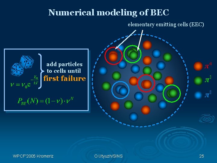 Numerical modeling of BEC elementary emitting cells (EEC) add particles to cells until first
