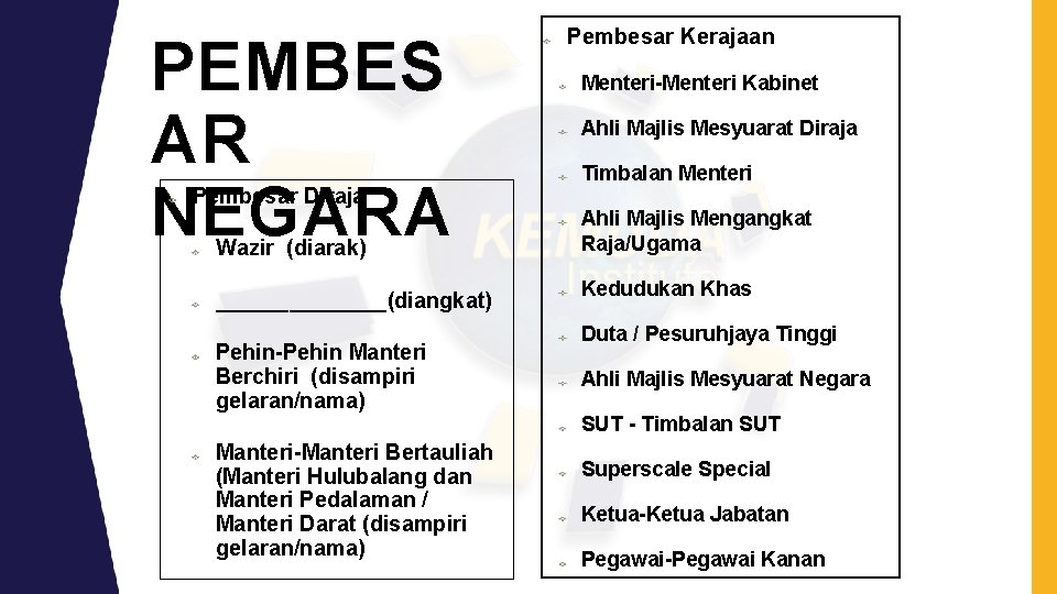 PEMBES AR NEGARA Pembesar Diraja Wazir (diarak) _______(diangkat) Pehin-Pehin Manteri Berchiri (disampiri gelaran/nama) Pembesar