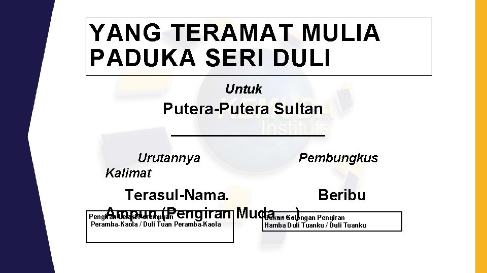 YANG TERAMAT MULIA PADUKA SERI DULI Untuk Putera-Putera Sultan _________ Urutannya Kalimat Pembungkus Terasul-Nama.