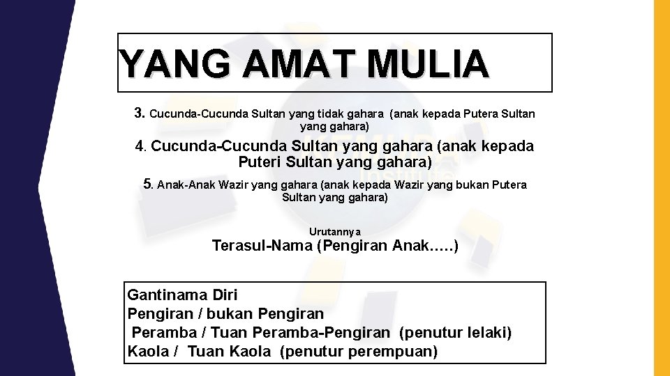 YANG AMAT MULIA 3. Cucunda-Cucunda Sultan yang tidak gahara yang gahara) (anak kepada Putera