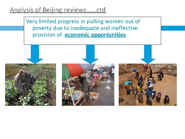 Analysis of Beijing reviews……ctd Very limited progress in pulling women out of poverty due