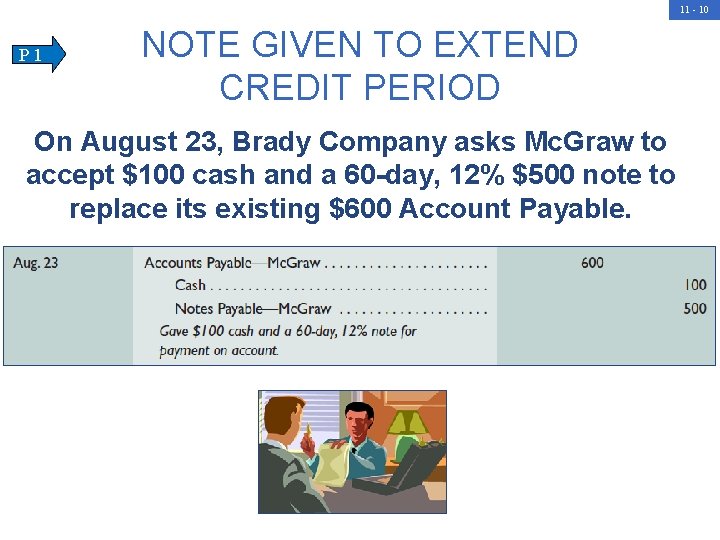 11 - 10 P 1 NOTE GIVEN TO EXTEND CREDIT PERIOD On August 23,