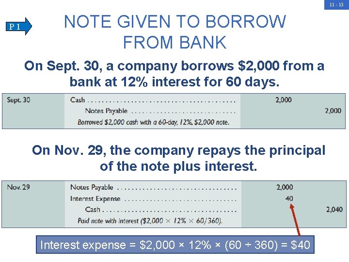 11 - 13 P 1 NOTE GIVEN TO BORROW FROM BANK On Sept. 30,