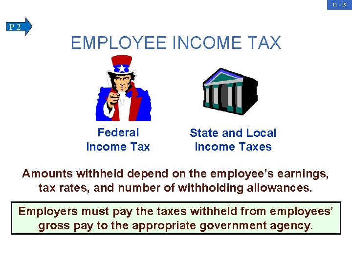 11 - 19 P 2 EMPLOYEE INCOME TAX Federal Income Tax State and Local