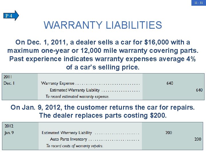 11 - 31 P 4 WARRANTY LIABILITIES On Dec. 1, 2011, a dealer sells