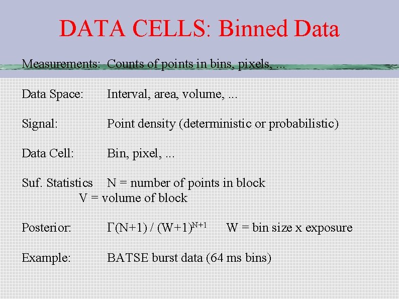 DATA CELLS: Binned Data Measurements: Counts of points in bins, pixels, . . . DATA CELLS: Binned Data Measurements: Counts of points in bins, pixels, . . .