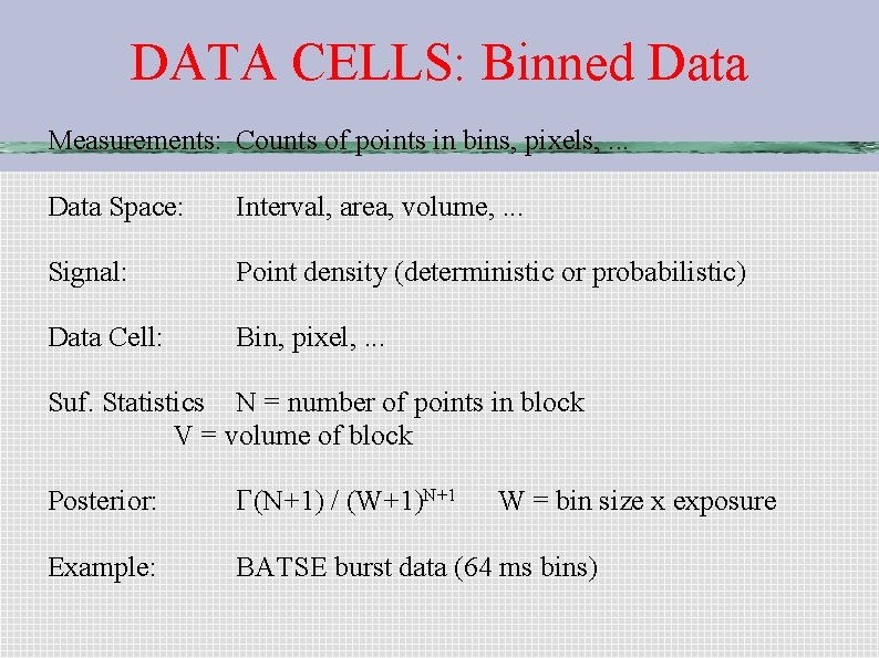 DATA CELLS: Binned Data Measurements: Counts of points in bins, pixels, . . .