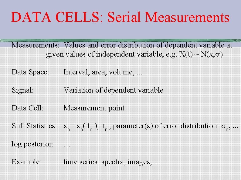 DATA CELLS: Serial Measurements: Values and error distribution of dependent variable at given values DATA CELLS: Serial Measurements: Values and error distribution of dependent variable at given values