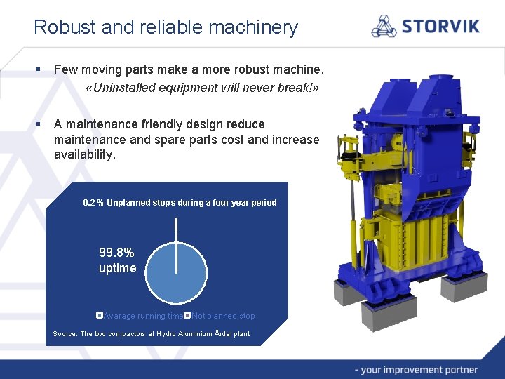 Robust and reliable machinery § Few moving parts make a more robust machine. «Uninstalled