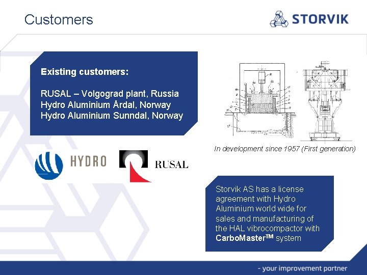 Customers Existing customers: RUSAL – Volgograd plant, Russia Hydro Aluminium Årdal, Norway Hydro Aluminium