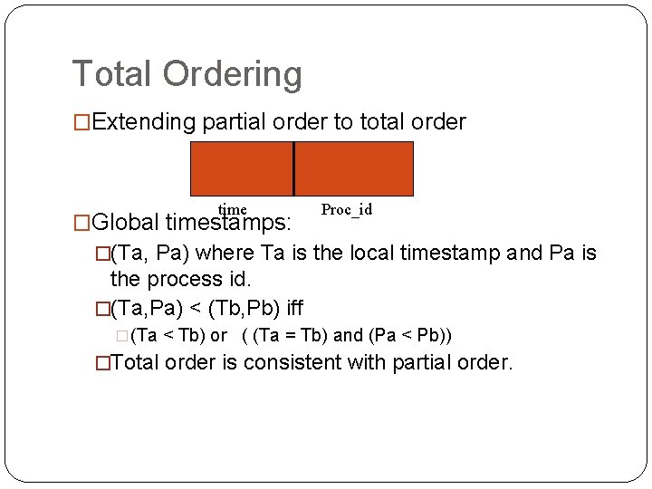 Total Ordering �Extending partial order to total order time �Global timestamps: Proc_id �(Ta, Pa)