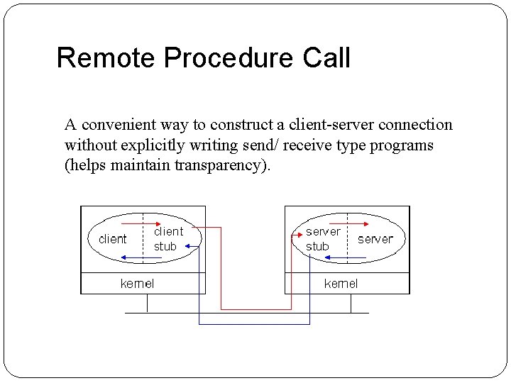 Remote Procedure Call A convenient way to construct a client-server connection without explicitly writing