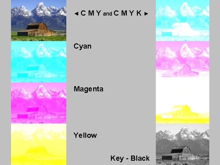 ◄C M Y and C M Y K ► Cyan Magenta Yellow Key -