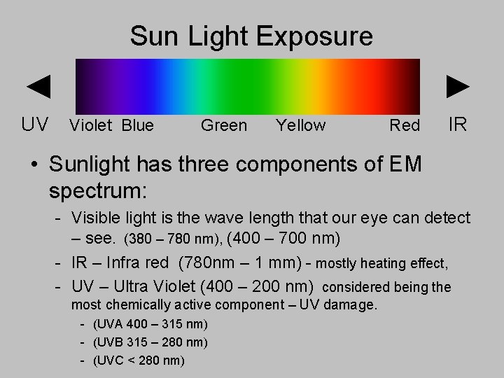 Sun Light Exposure ◄ UV ► Violet Blue Green Yellow Red IR • Sunlight