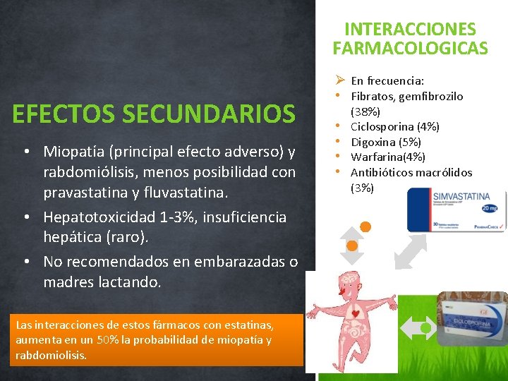 INTERACCIONES FARMACOLOGICAS EFECTOS SECUNDARIOS • Miopatía (principal efecto adverso) y rabdomiólisis, menos posibilidad con