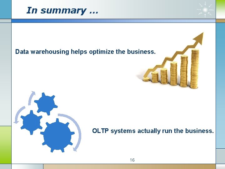 In summary … Data warehousing helps optimize the business. OLTP systems actually run the