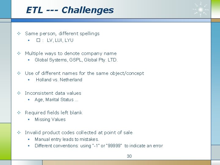 ETL --- Challenges v Same person, different spellings § �： LV, LUI, LYU v